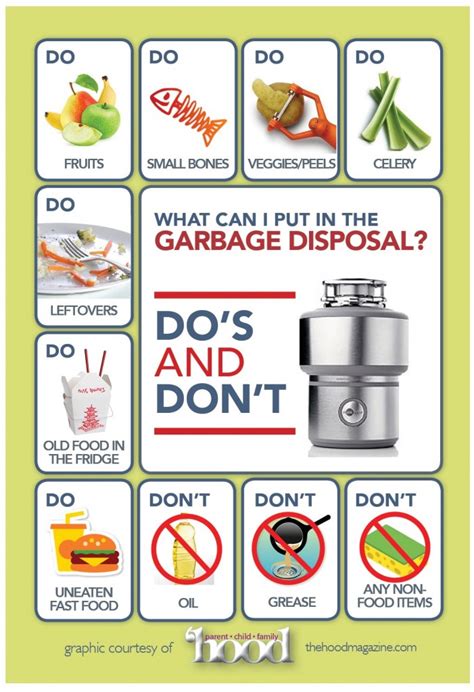 What To Do When Garbage Disposal Doesn't Work