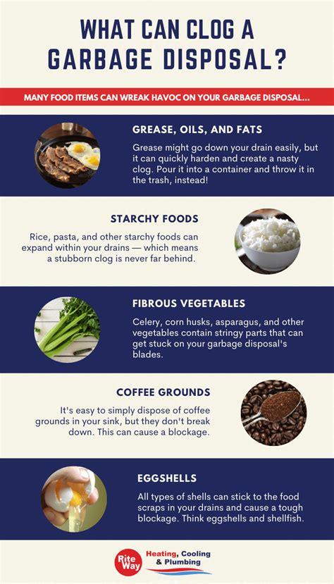 What To Do When Garbage Disposal Is Clogged
