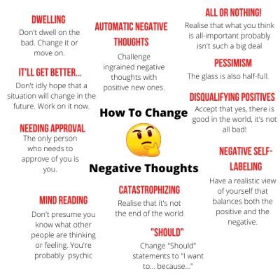 what to do when i have negative thoughts