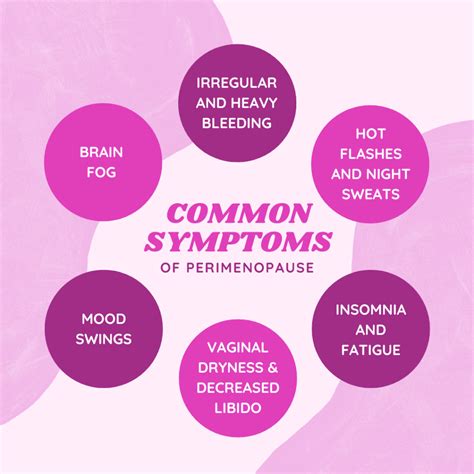 what to do when in perimenopause