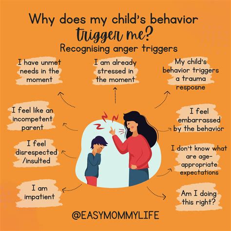 what to do when she is angry