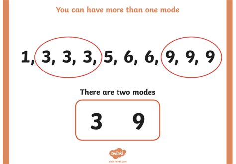 what to do when the mode is two numbers