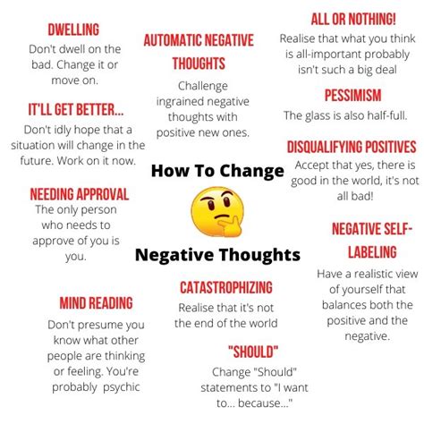 what to do when u have negative thoughts