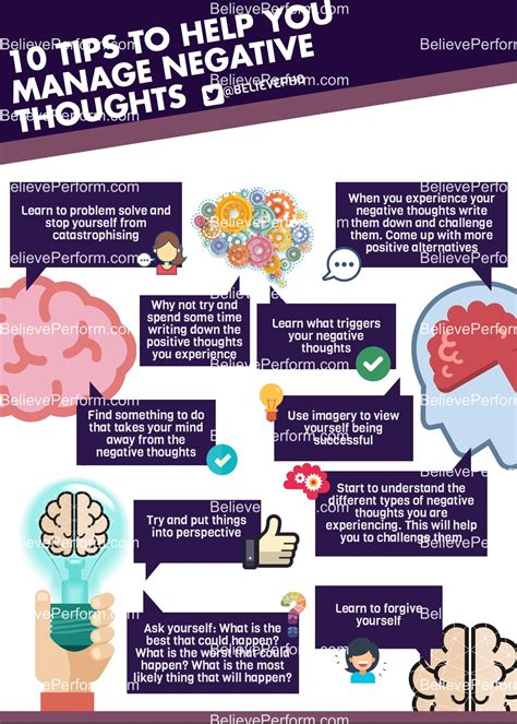 what to do when you get negative thoughts