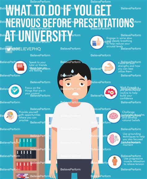 what to do when you get nervous during a presentation