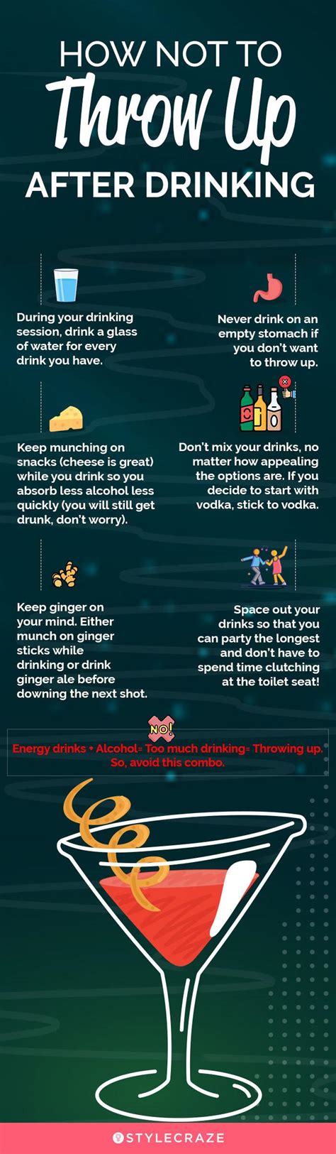 What To Do When You Keep Throwing Up From Drinking