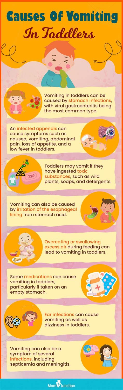 What To Do When Your Child Has A Vomiting Bug