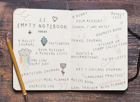 What To Do With An Empty Composition Notebook