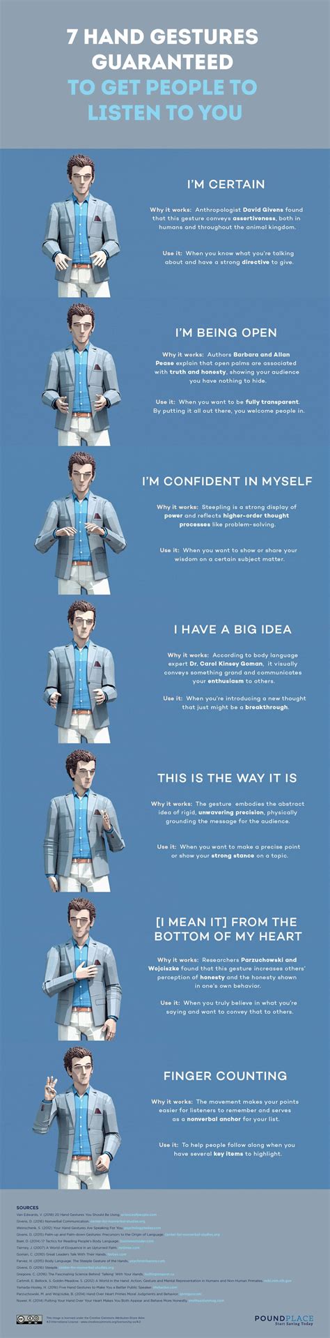 what to do with your hands when giving a speech