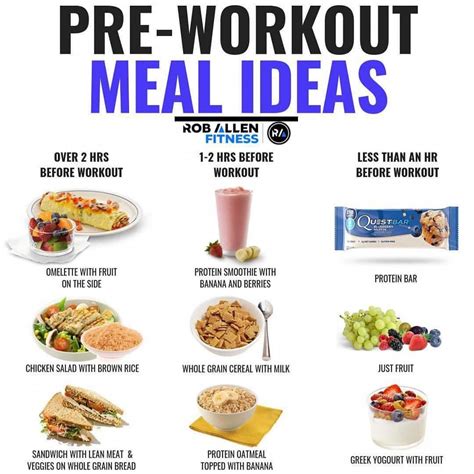 What To Eat After Early Morning Workout Bodybuilding  A Complete Guide