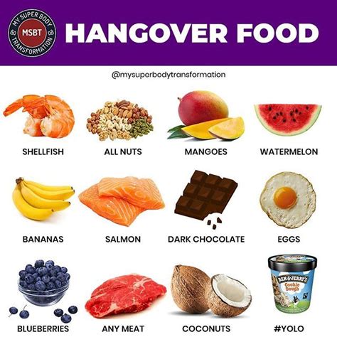 What To Eat Avoid Hangover