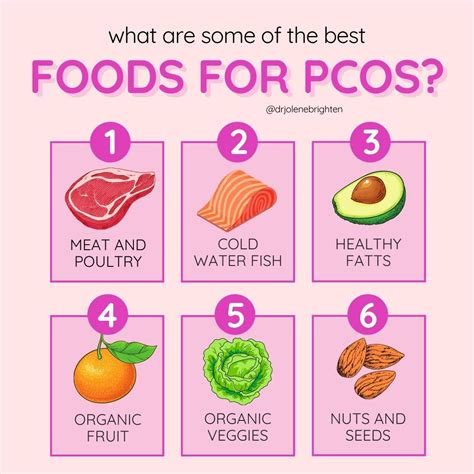 What To Eat For Pcos Hair Loss  A Comprehensive Guide