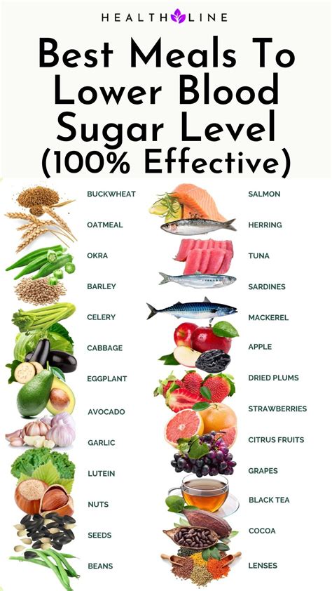 what to eat if your glucose is low