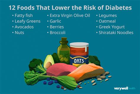 What To Eat To Decrease Diabetes