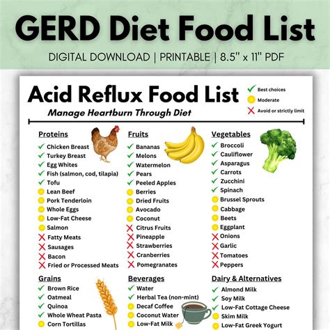 What To Eat To Reduce Gerd