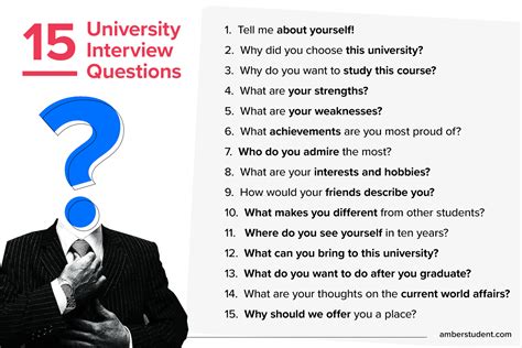 what to expect in a university interview