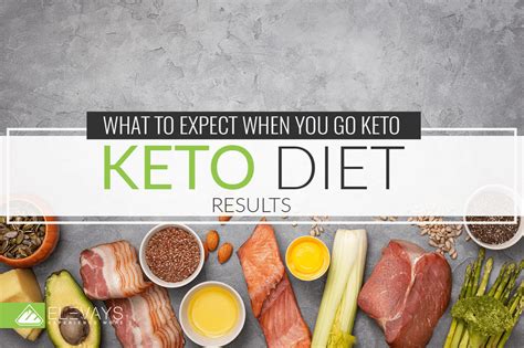 What To Expect When Going Keto