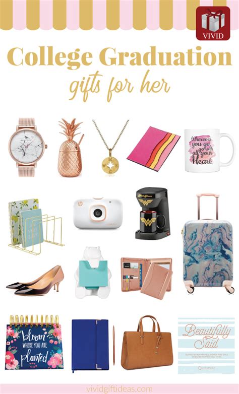 101 college Graduation gift ideas