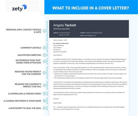 what to include in a cover letter