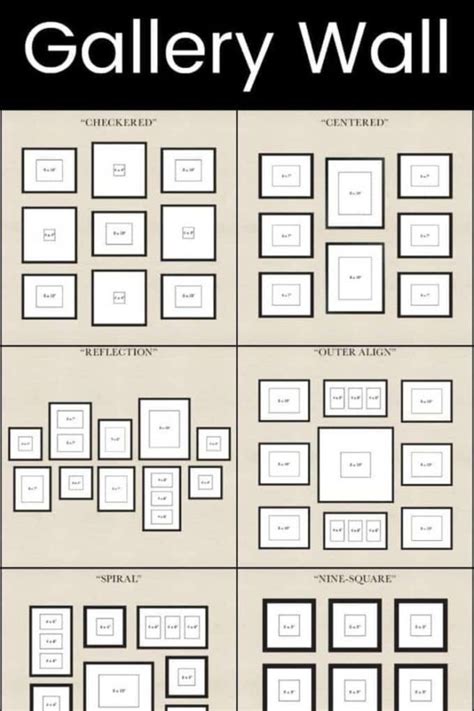 What To Include In A Gallery Wall
