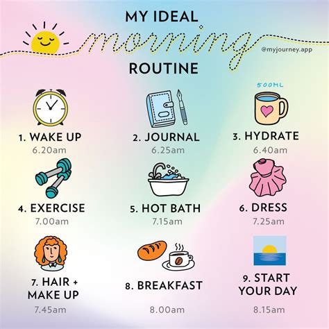 What To Include In A Morning Routine  A Guide To Starting Your Day Right