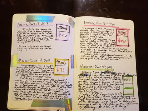 what to include in a personal journal