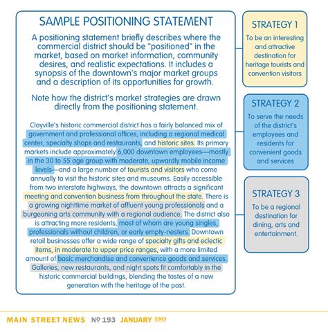 what to include in a position statement