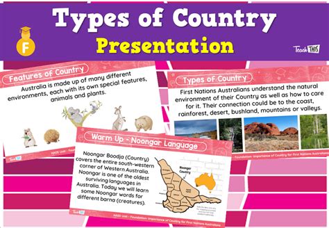 what to include in a presentation about a country