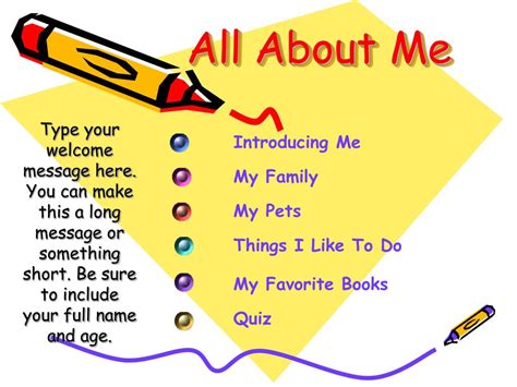 what to include in a presentation about me