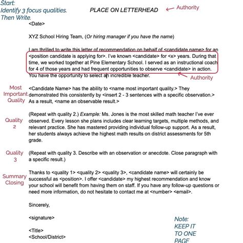 what to include in a reference letter for a teacher