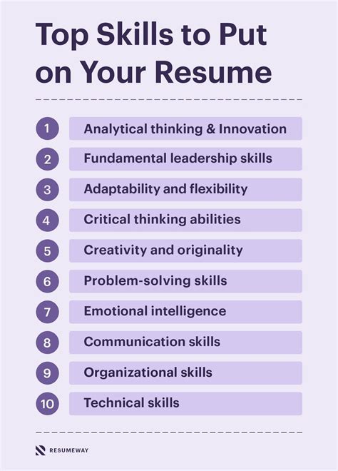 what to include in resume skills