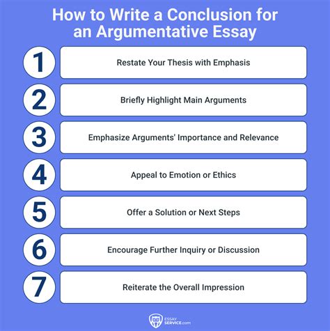 what to include in the conclusion of an argumentative essay