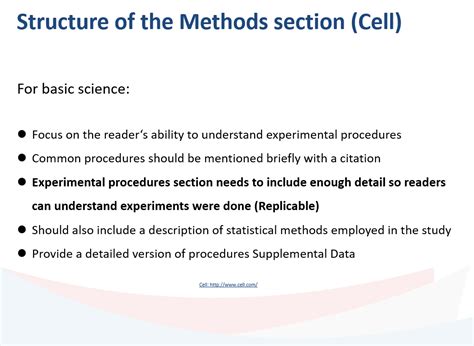 what to include in the methodology section of a research proposal