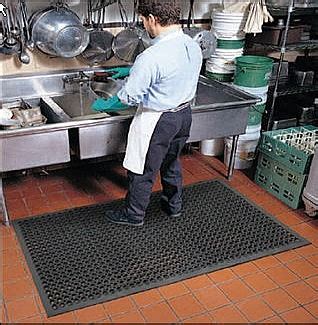 what to knnow about the mat