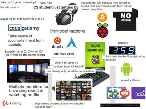 what to learn in computer science reddit
