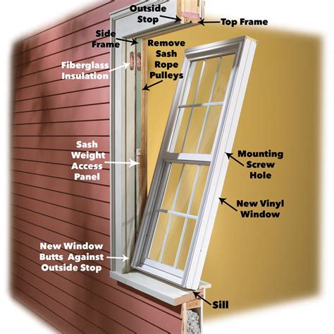 What To Look For In A Replacement Window