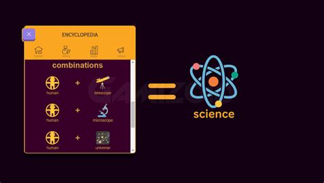 what to make with science in little alchemy 2