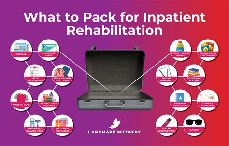 what to pack for inpatient rehab