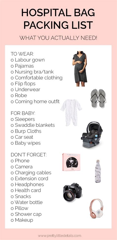 What To Pack In A Bag For Labour