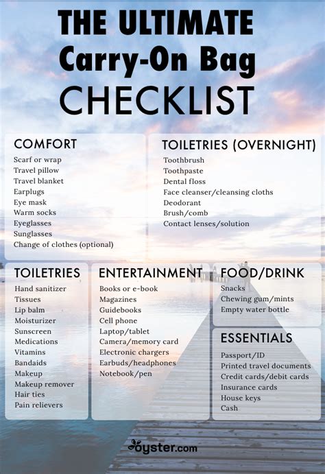 What To Pack In A Carry On List