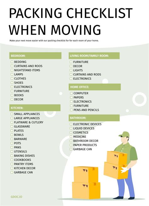What To Pack When Moving Cities