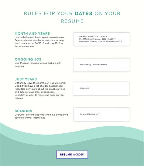 what to put for date available to work on application