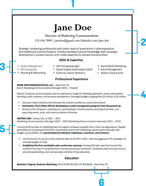 what to put in a good resume