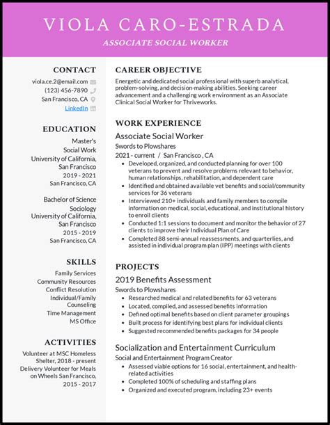 what to put in objectives on a cv