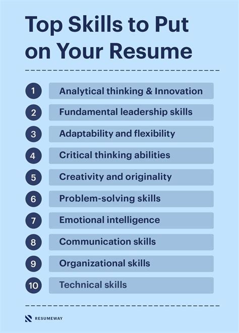 what to put in skills in resume examples