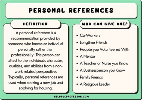 what to say in a personal reference