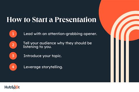 what to say in presentation introduction