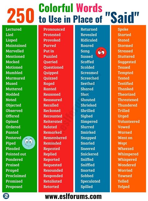 what to say instead of more better