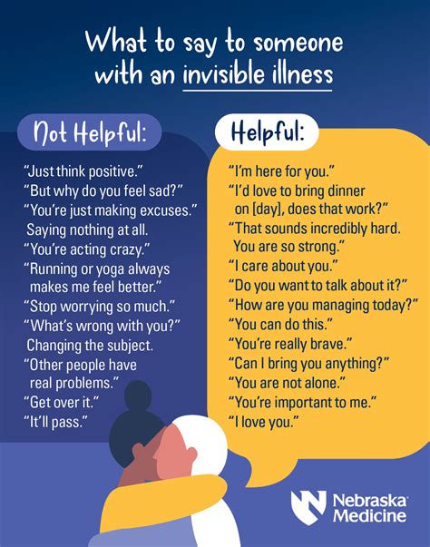 what to say to someone who is mentally unwell