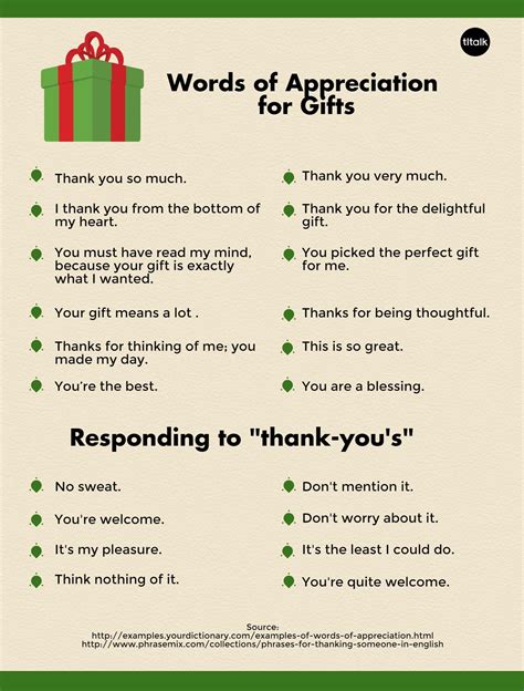what to say when giving someone a gift card